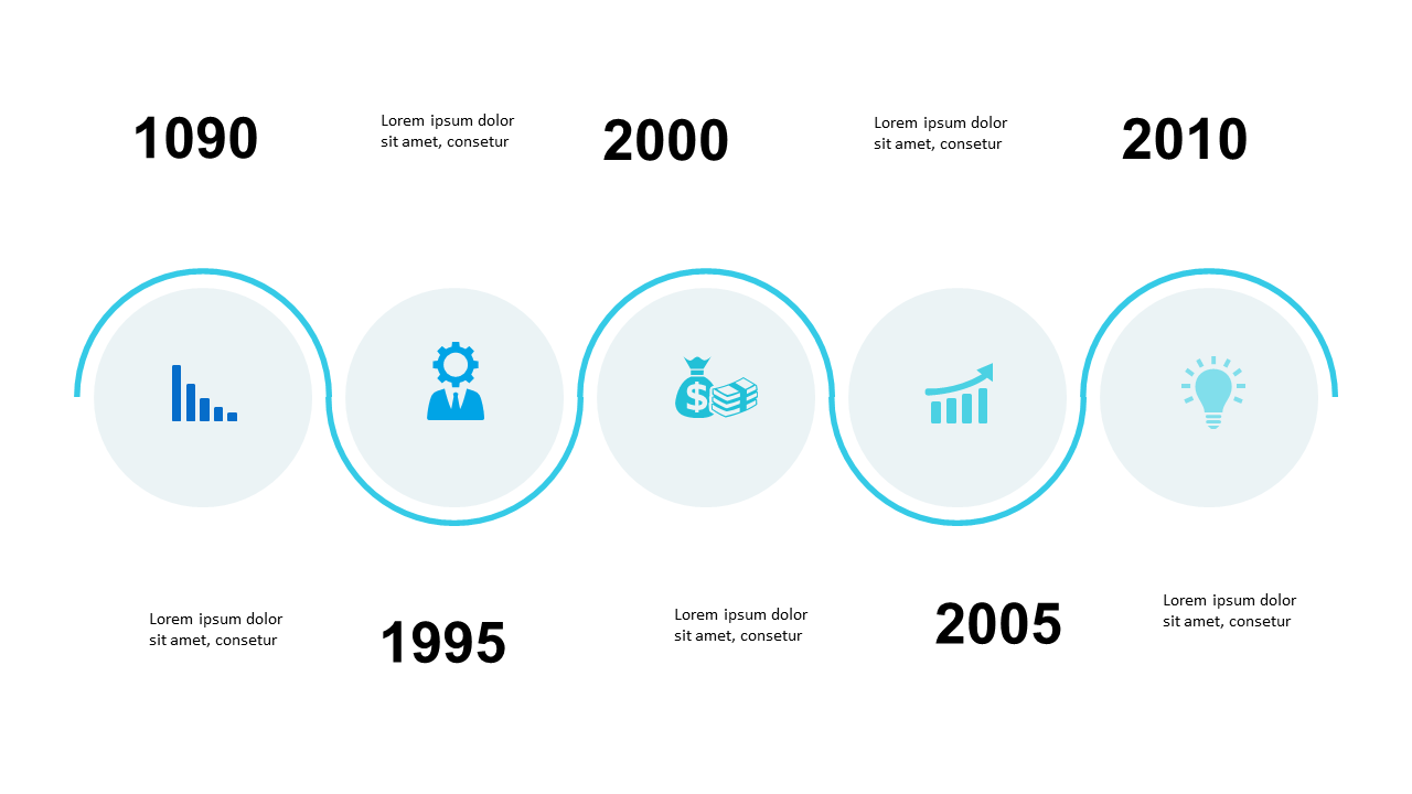 Highlight Significant Milestones with Circular Timeline