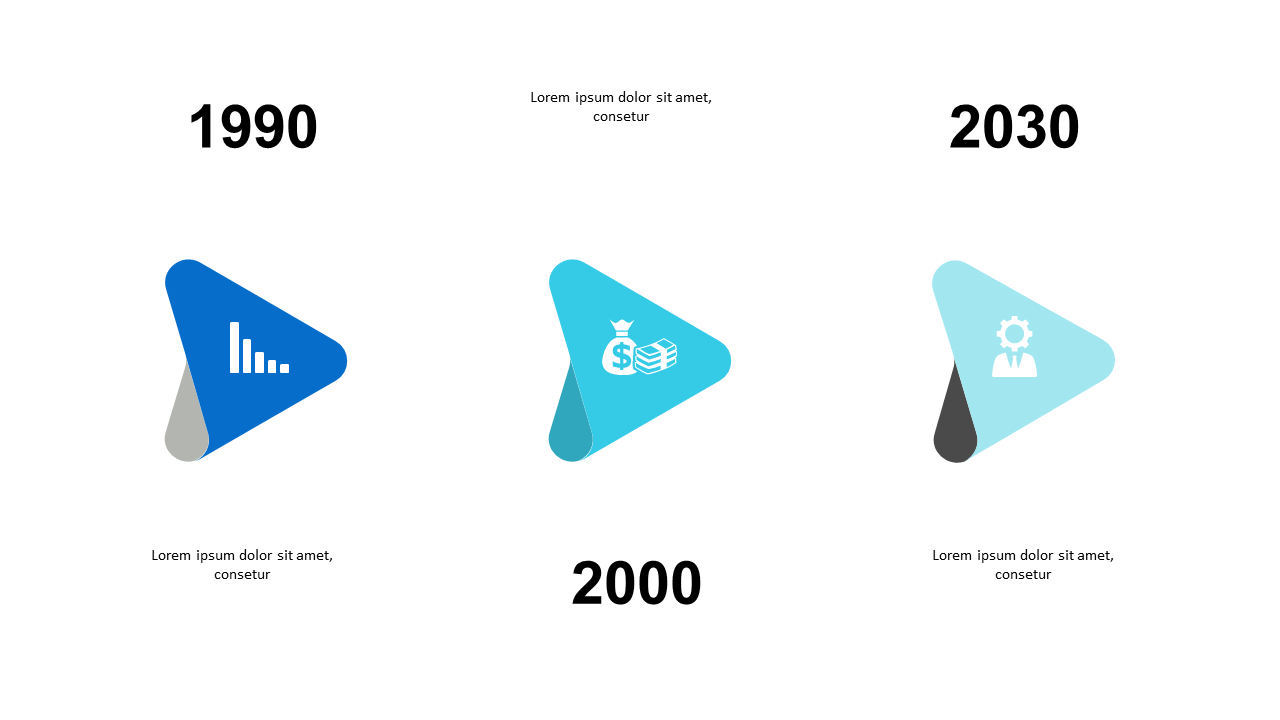 Show Housing Development Progress with Timeline