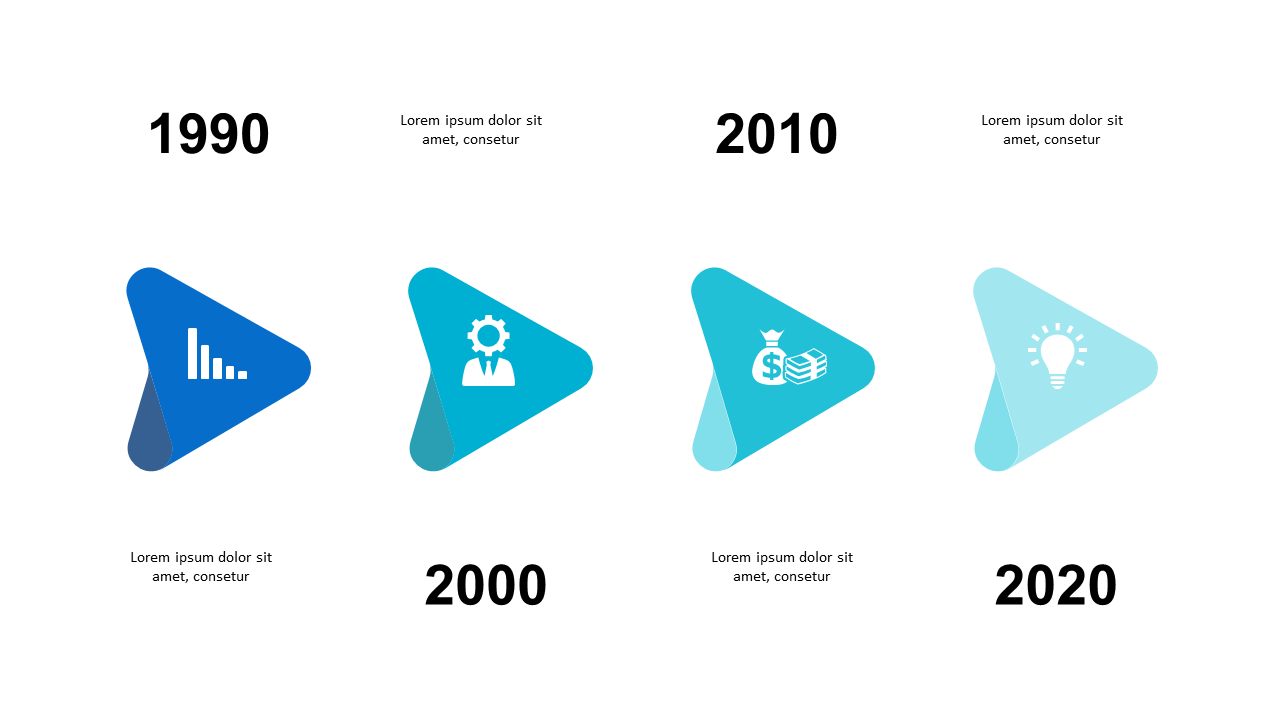 Showcase Project Milestones with Timeline V2