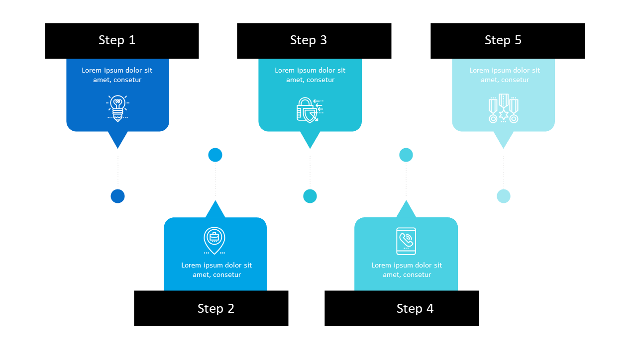 Illustrate Sequential Tasks with a Step-by-Step Diagram