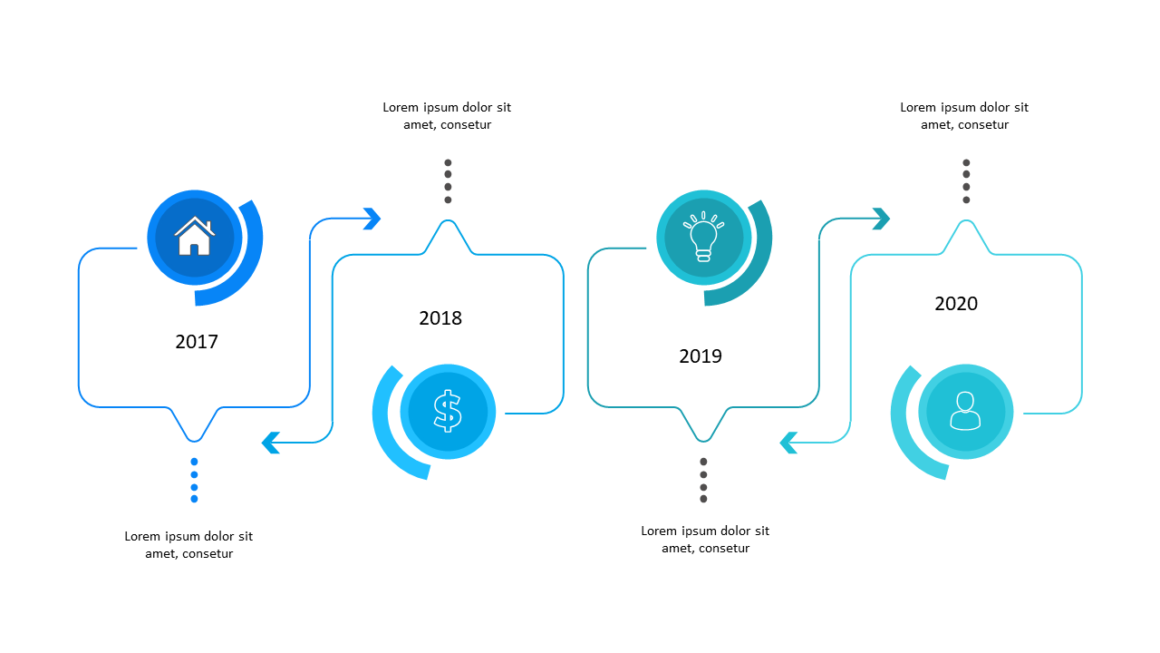 Showcase Milestones with a Circular Timeline Layout