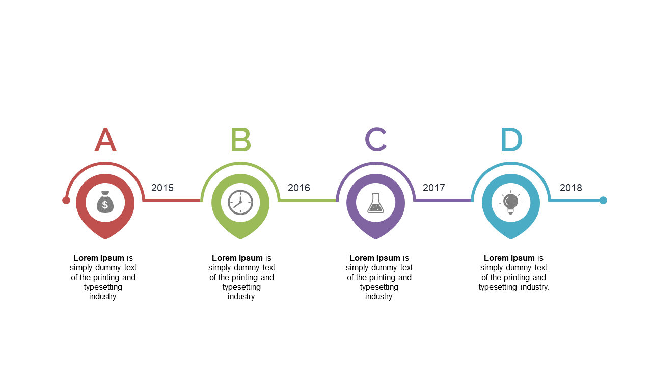 Present Key Achievements with a Milestone Timeline