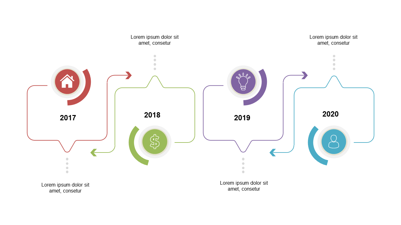 Chronologically Present Events with Circular Timeline