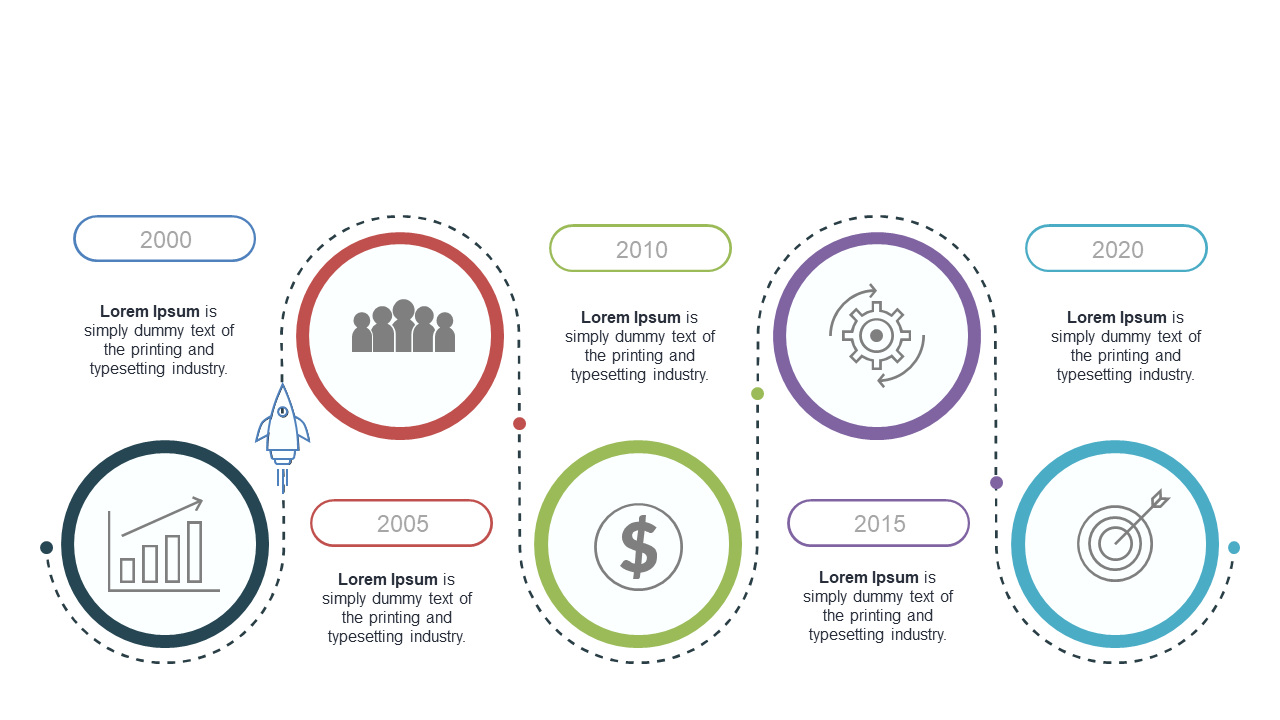 Showcase Key Milestones with Vertical Timeline