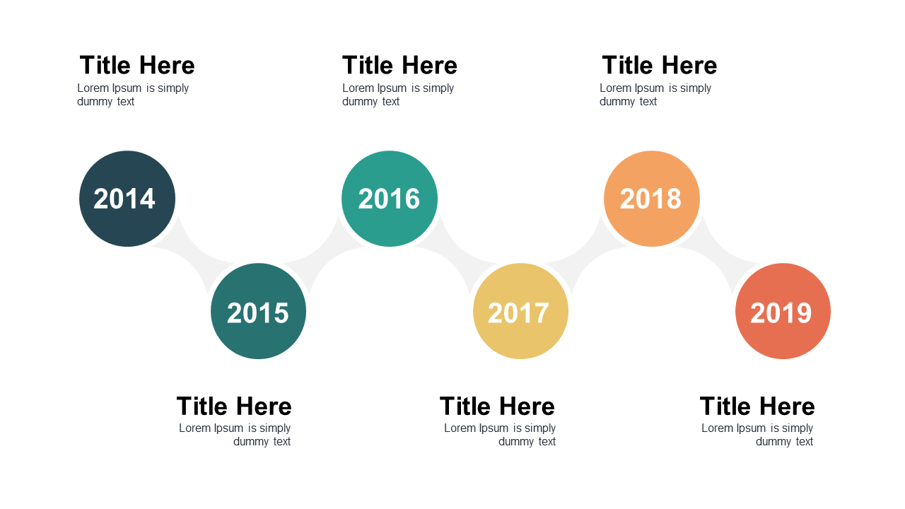 Present Milestones with Circular Timeline Layout