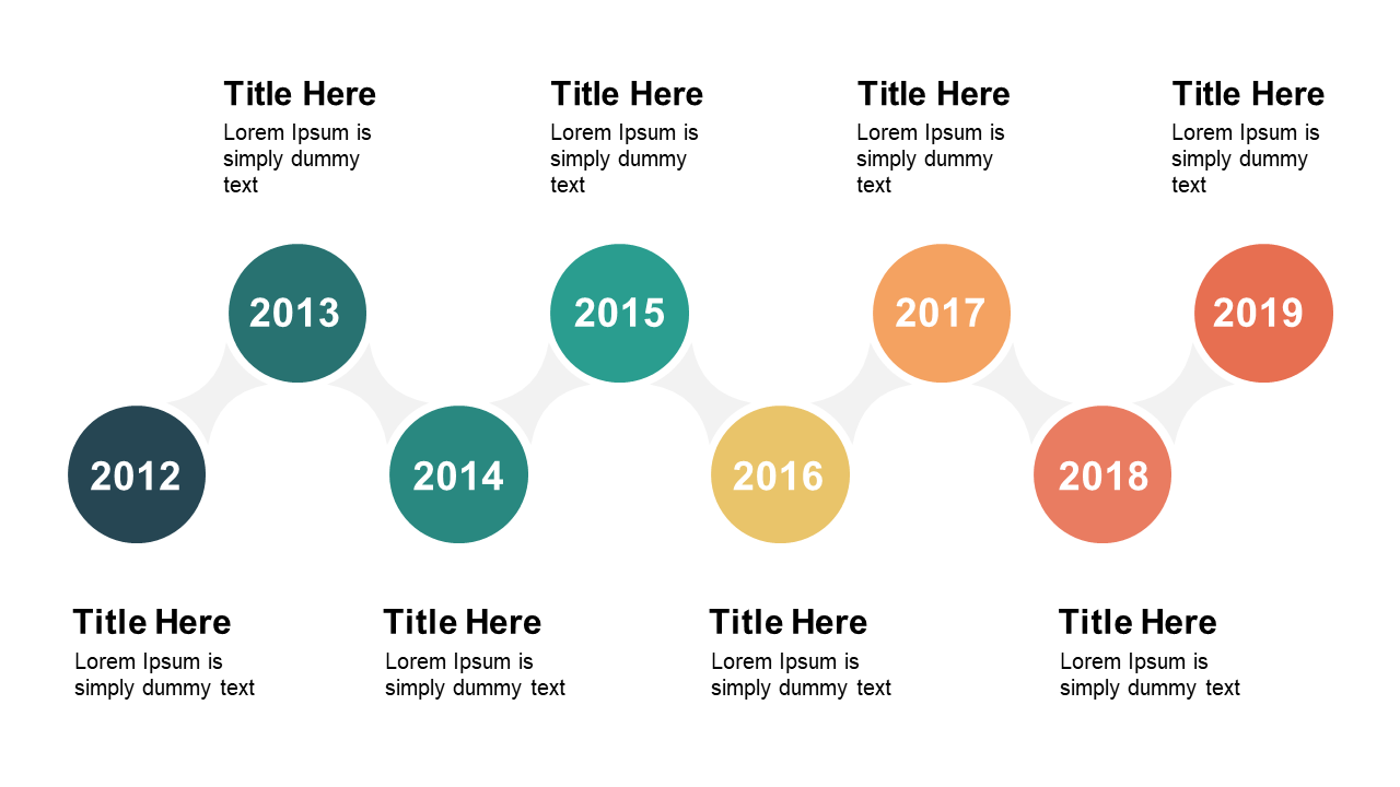 Showcase Significant Events with Circular Timeline
