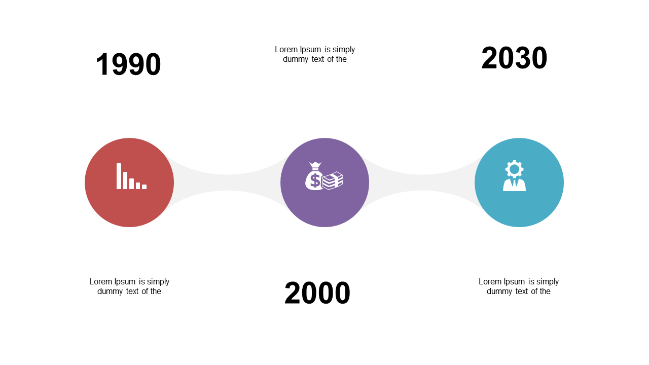 Visualize Growth with Milestone Timeline Layout