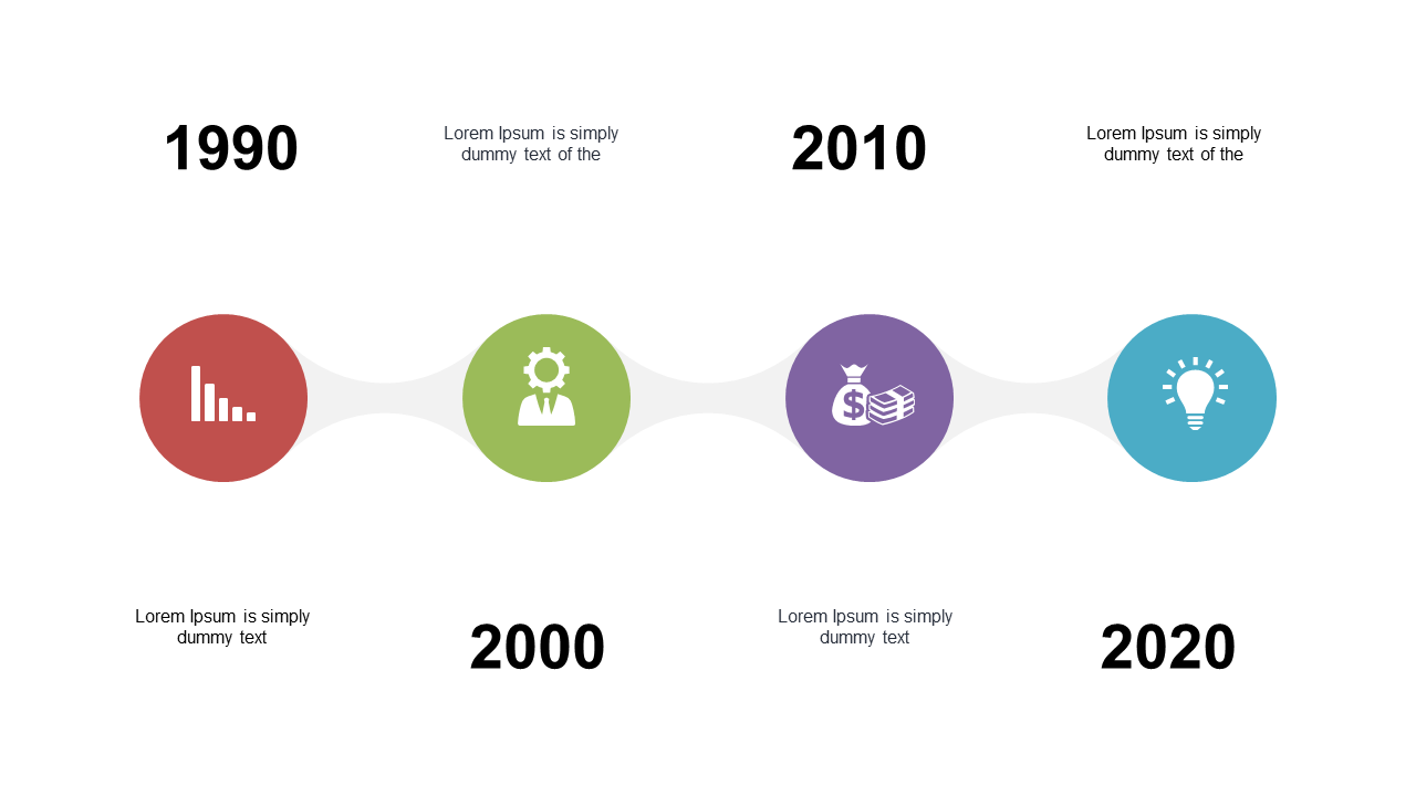 Track Milestones with Key Events Timeline