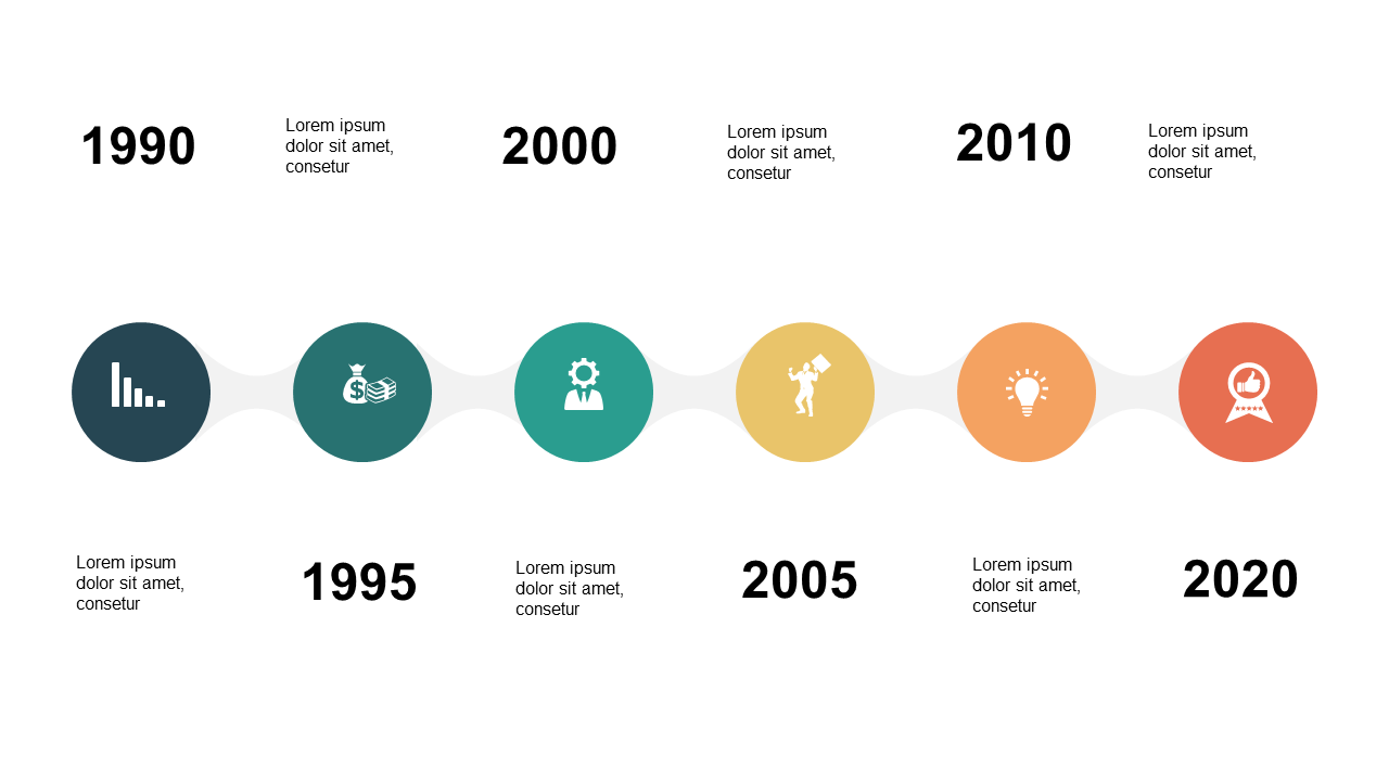 Engage with Circular Timeline of Key Milestones