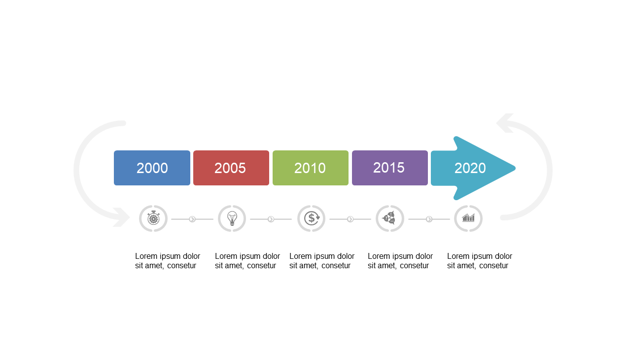 Visualize Events with Linear Timeline Layout