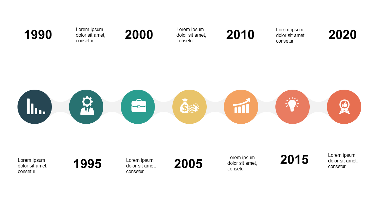 Showcase Milestones with Horizontal Timeline Design