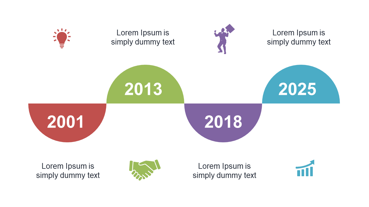 Highlight Key Events with a Milestone Timeline V2