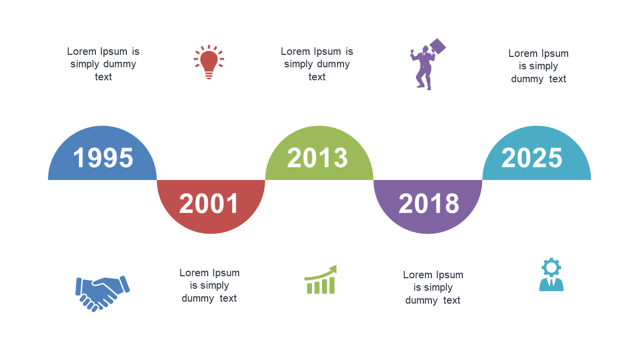 Present Key Milestones with Circular Timeline