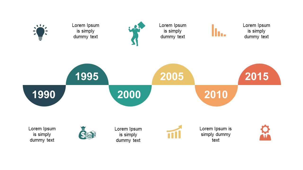 Highlight Milestones with Curved Timeline Design