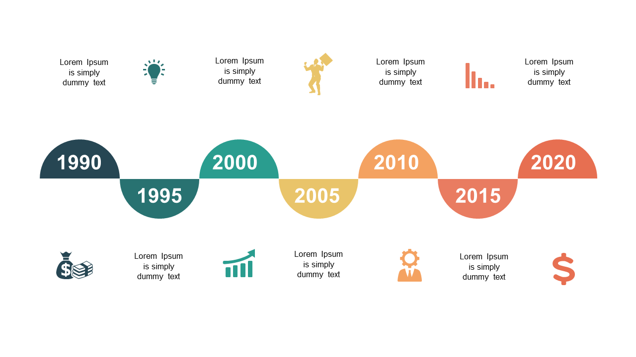 Track Business Progress with Curved Timeline