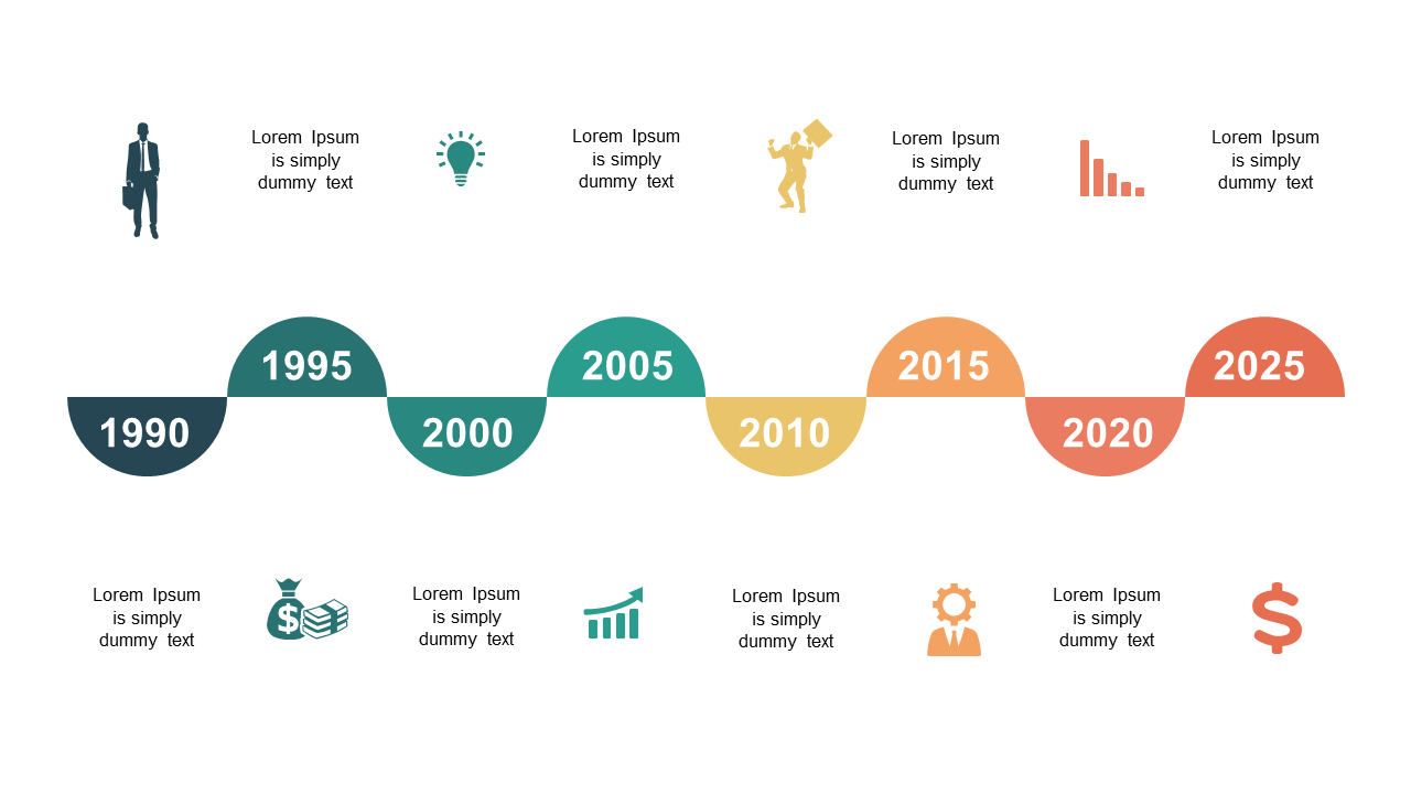 Showcase Milestones with S-Shaped Timeline Layout