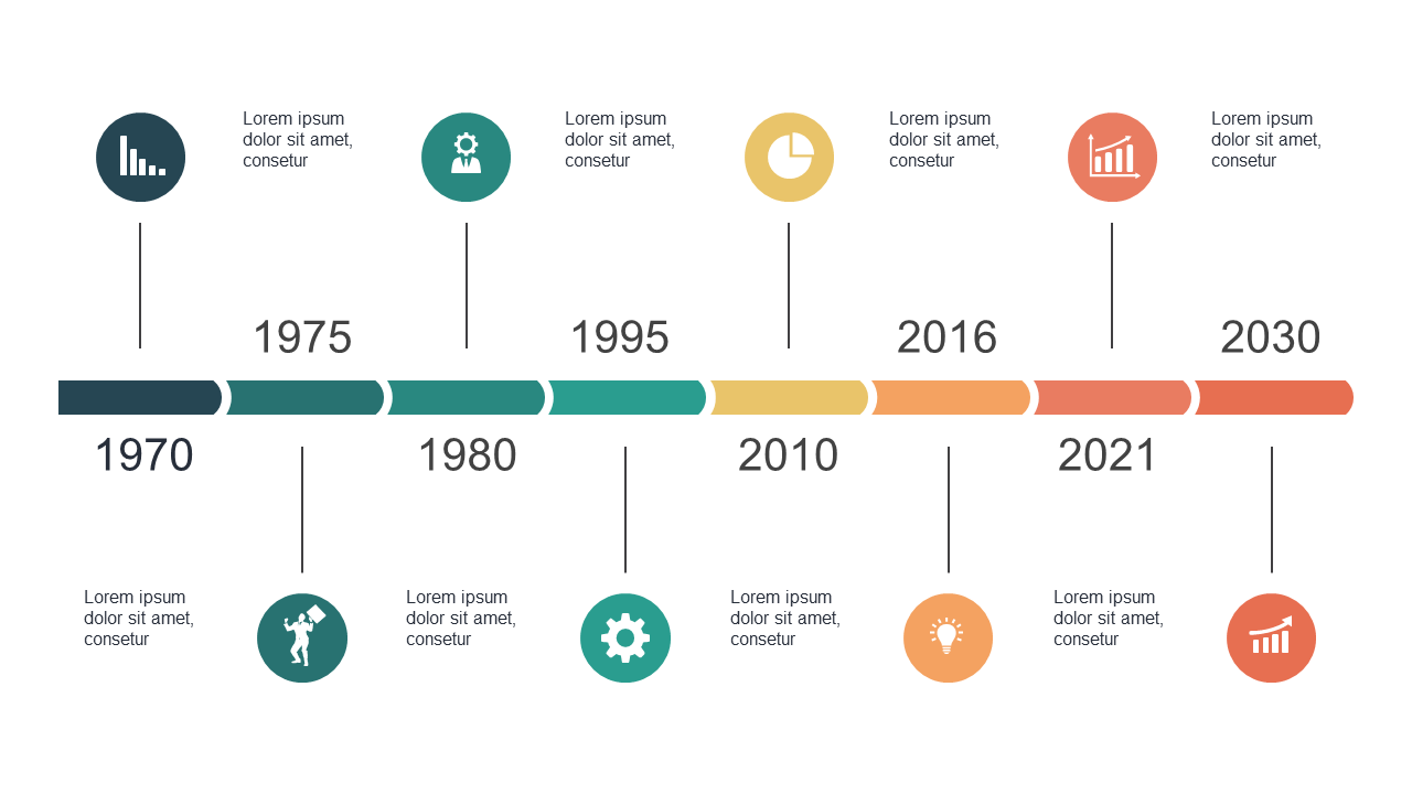 Highlight Key Milestones with Horizontal Timeline Style