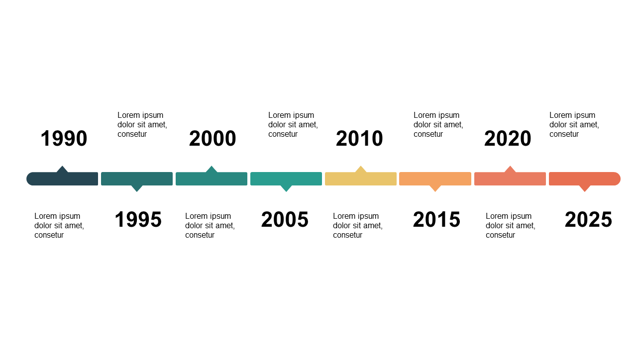 Present Chronological Information with Timeline Template