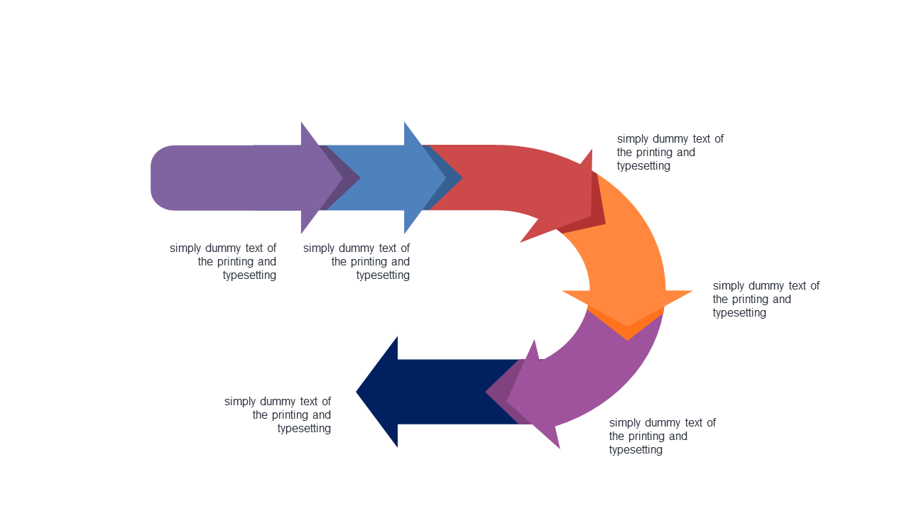 Visualize Multi-Step Processes with Curved Arrow Diagram