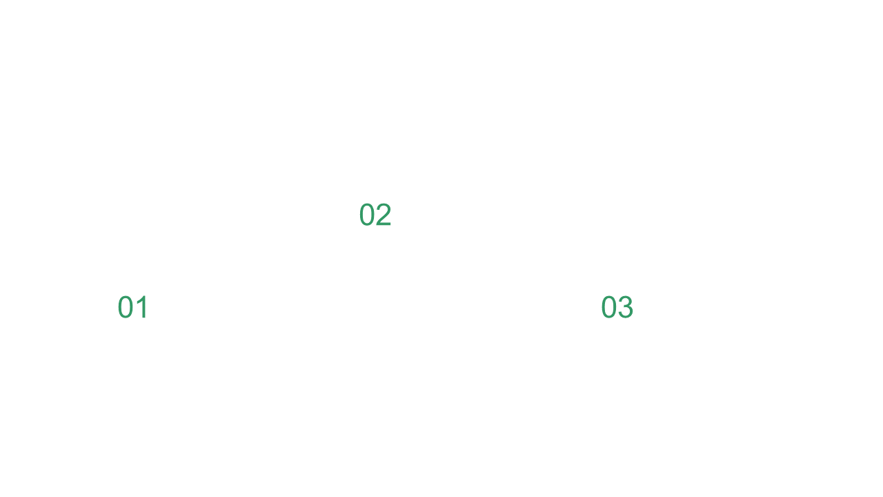 Clarify Workflows with Numbered Circle Steps