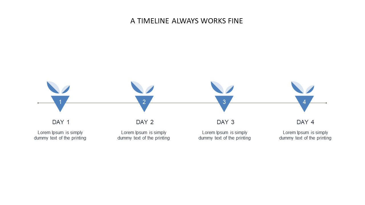 Present Project Milestones with Linear Timeline