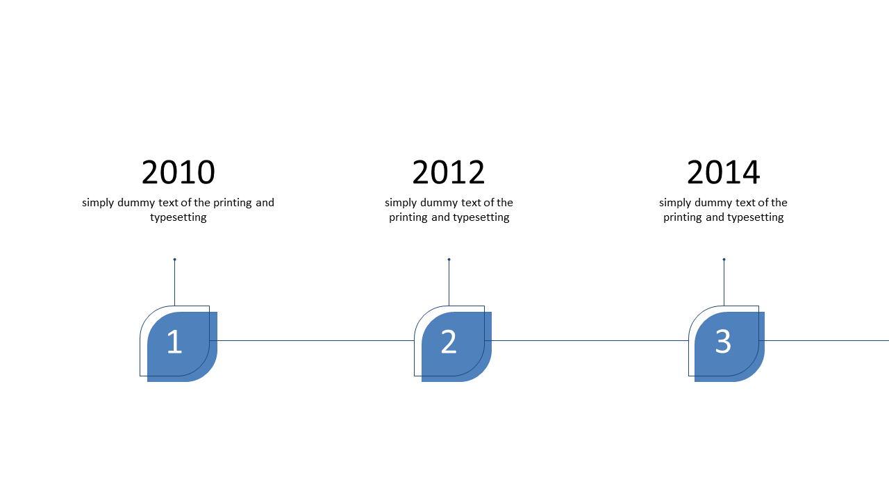 Showcase Milestones with Horizontal Timeline Design Style