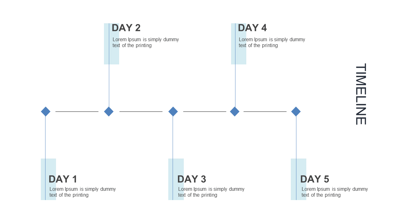 Visualize 5-Day Progress with Timeline Layout