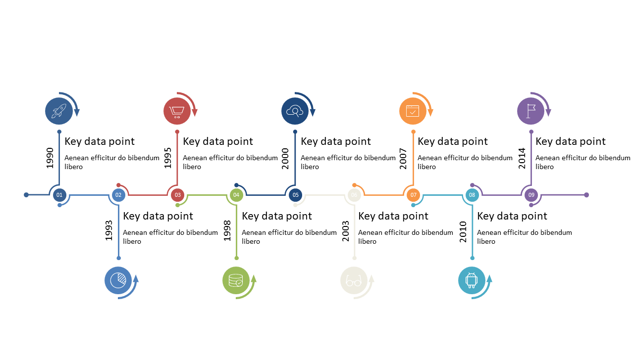 Visualize Historical Events with a Horizontal Timeline