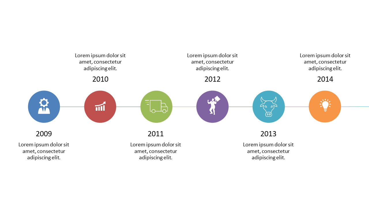 Present Key Milestones with Editable Timeline