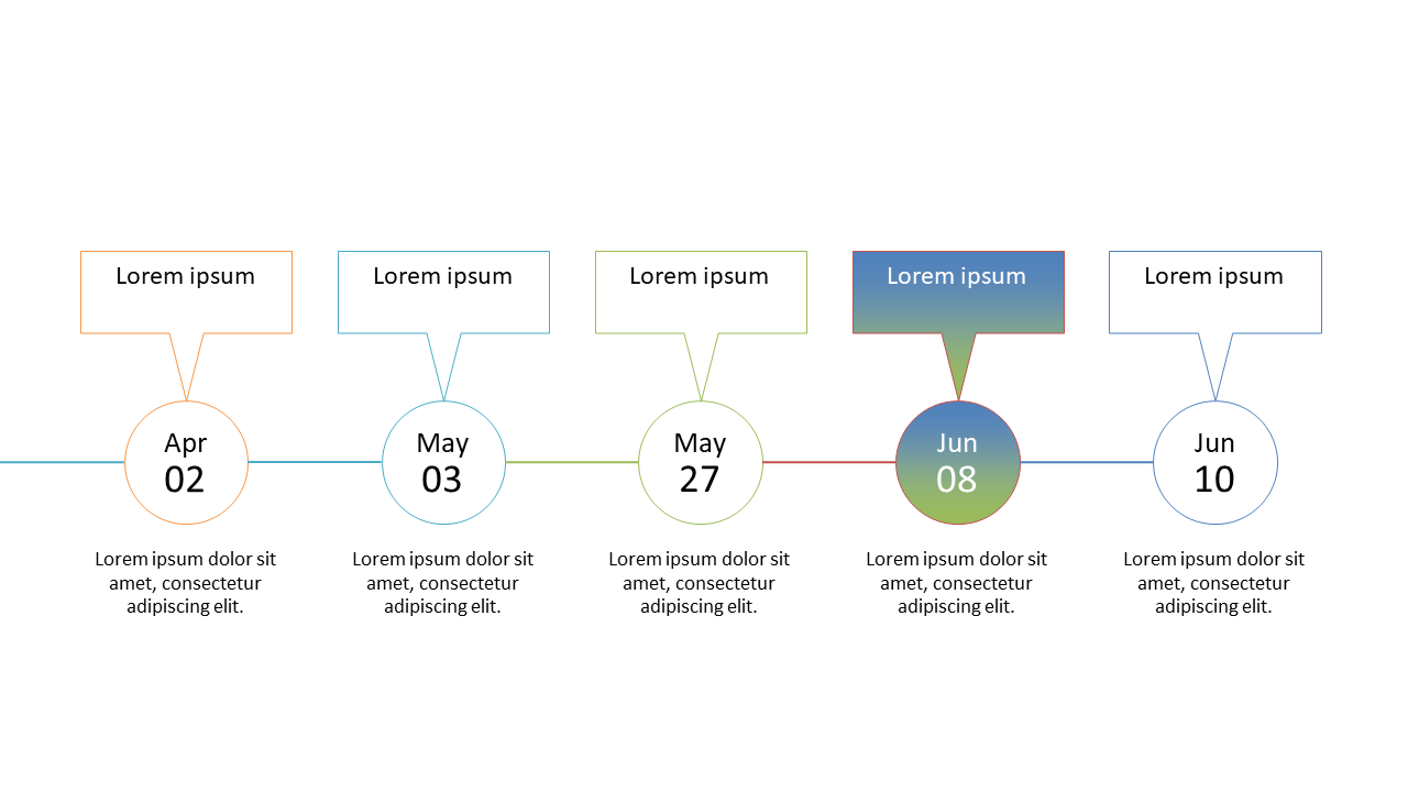 Showcase Key Dates with a Timeline Layout