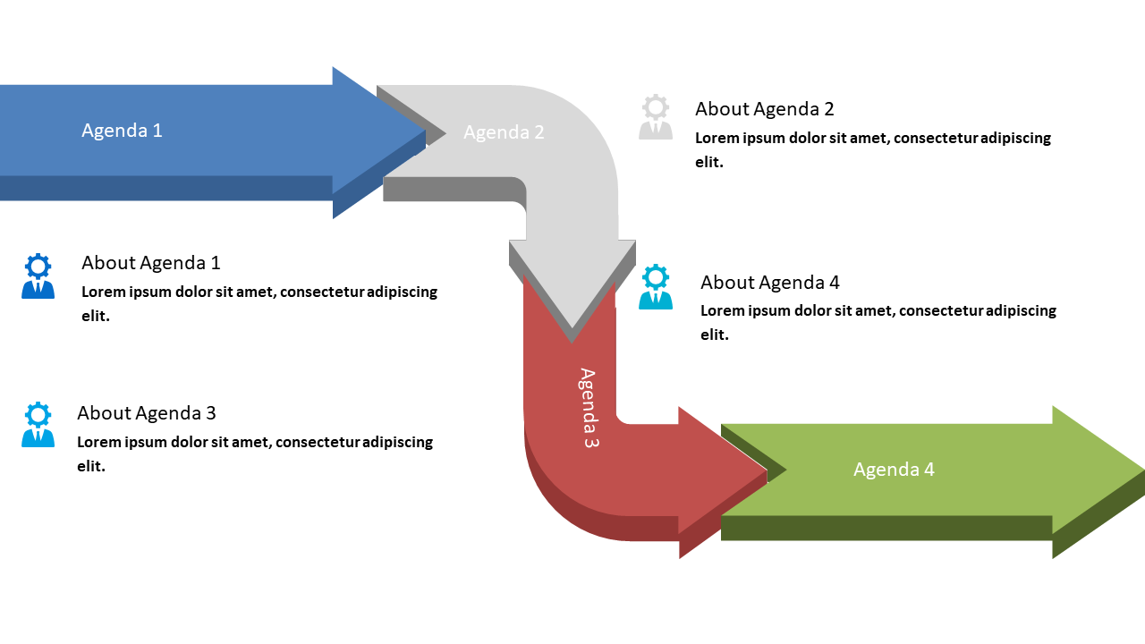 Present Multi-Section Agendas with Segmented Flow