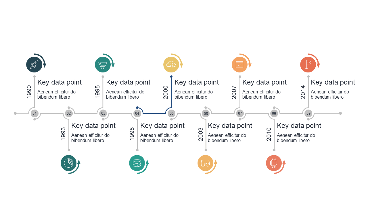 Highlight Key Milestones with a Horizontal Timeline Style