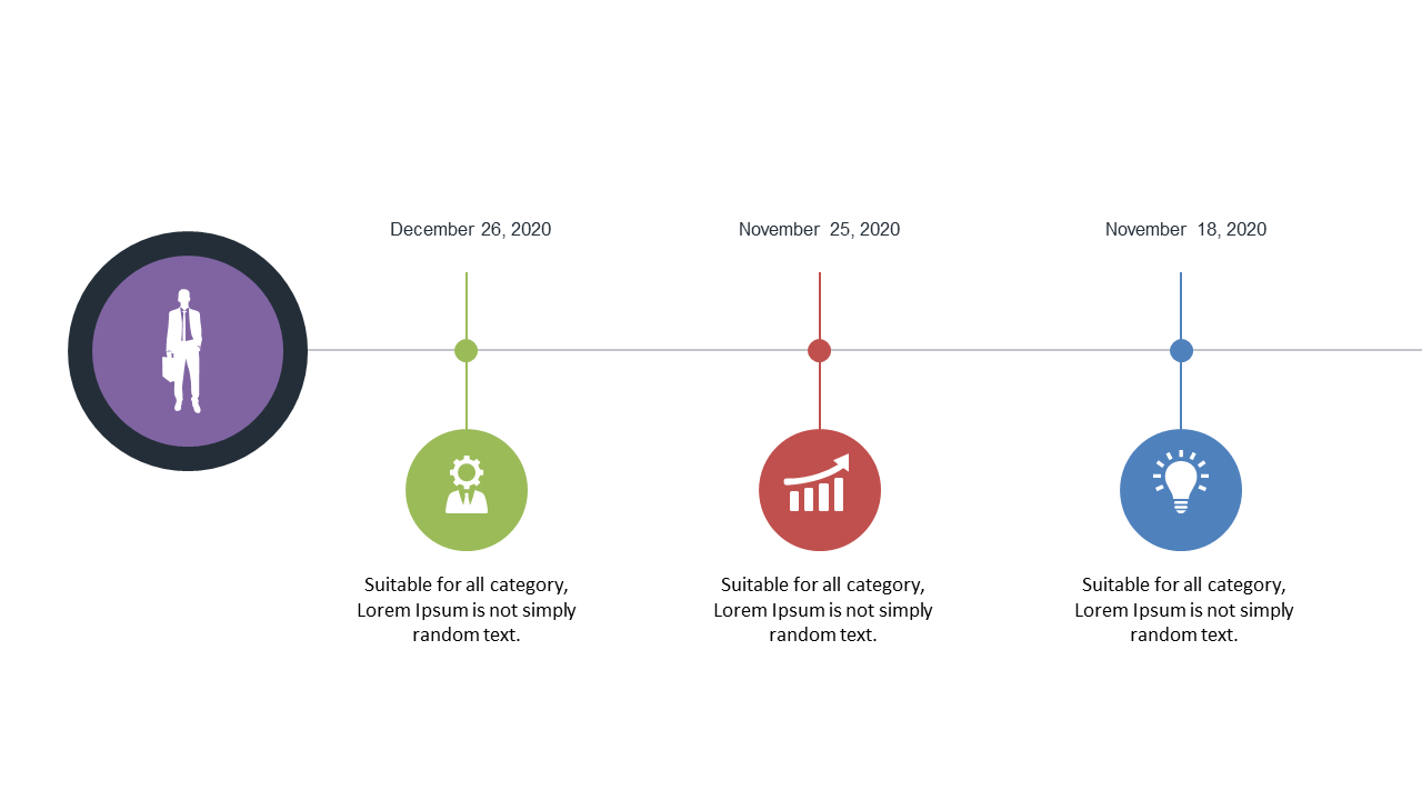 Highlight Key Dates with Horizontal Timeline Layout