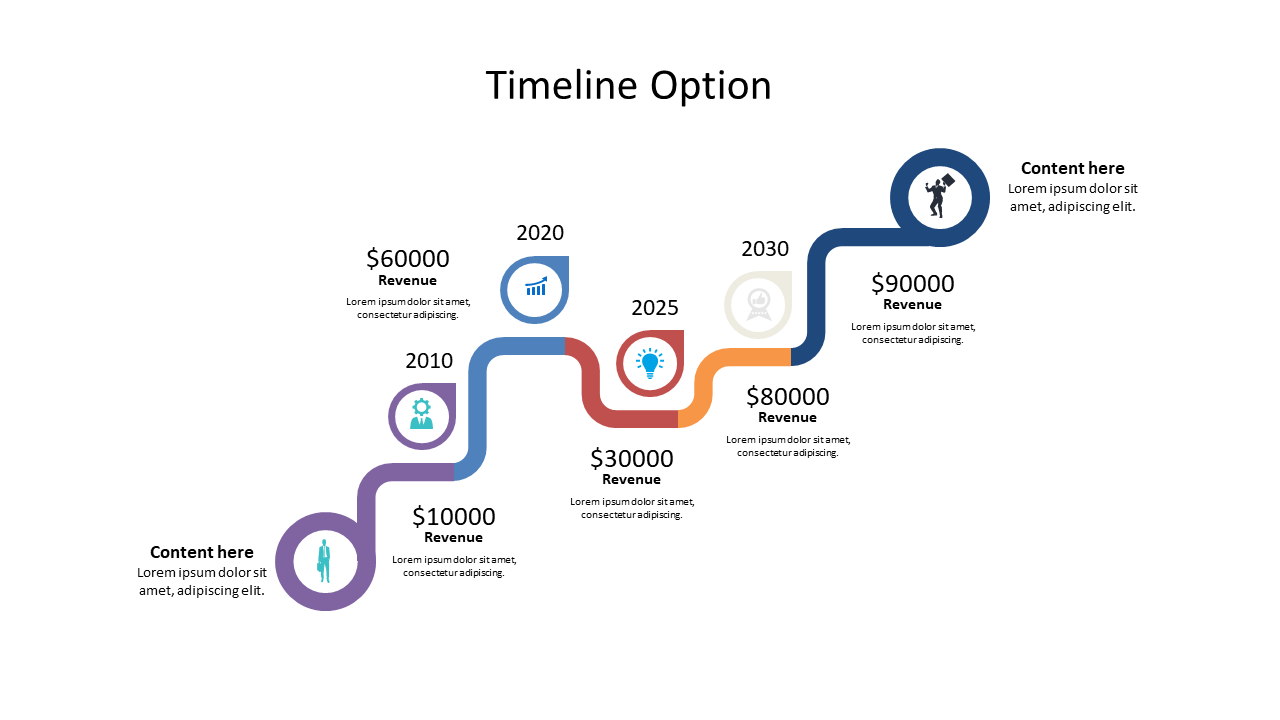 Showcase Revenue Growth with Curved Timeline