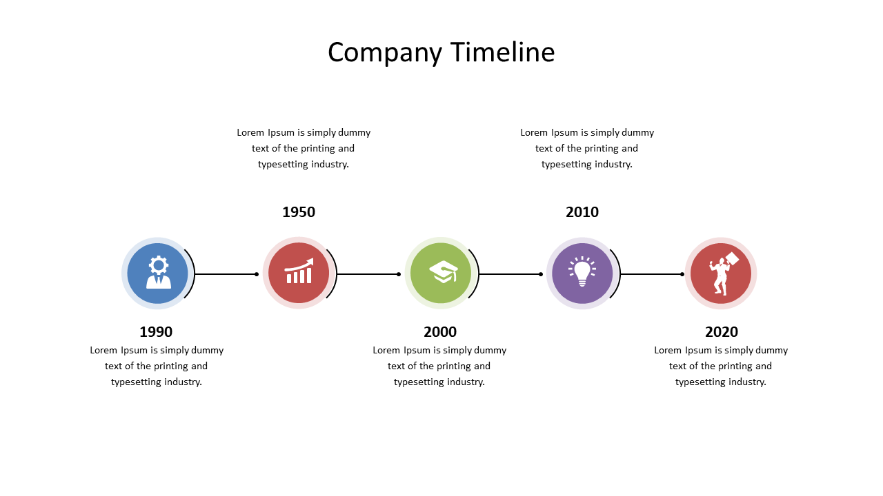 Illustrate Company Growth with Circular Milestones Timeline