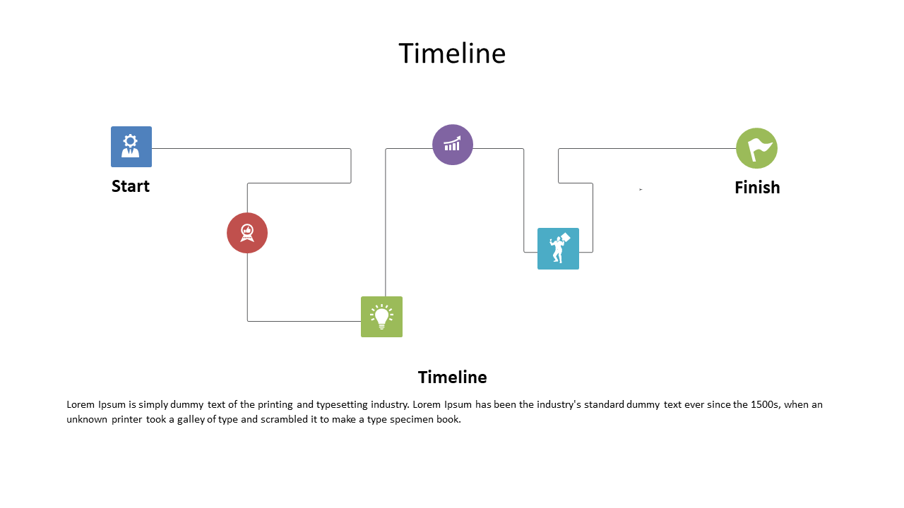 Visualize Project Progress with Linear Timeline