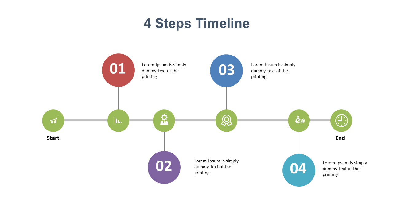 Present Sequential Steps with 4-Step Timeline