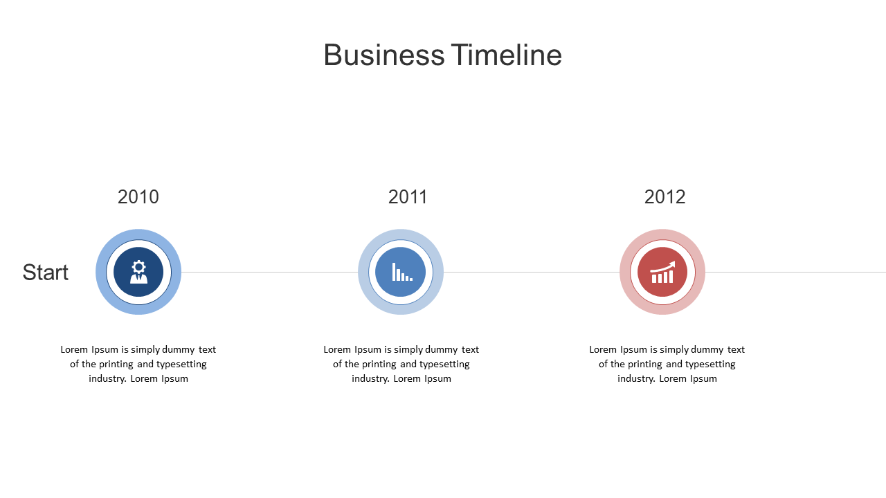 Circular Timeline for Business Milestones V2