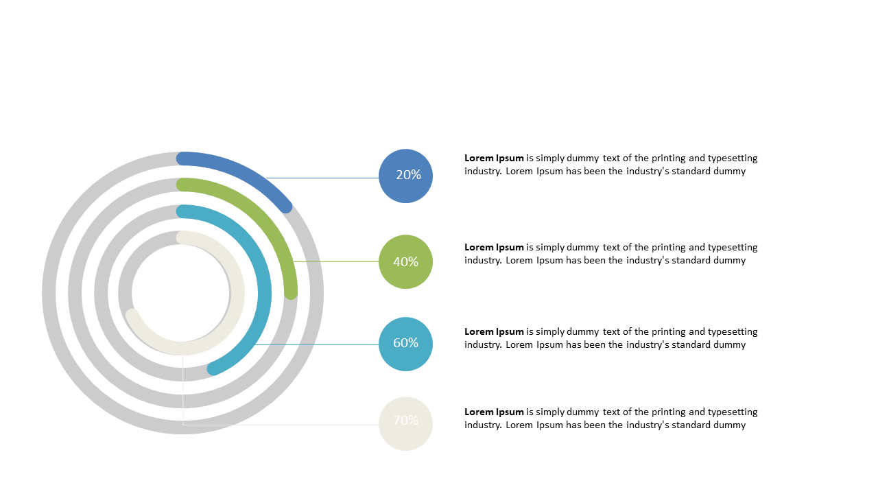 Present Data with Circular Progress Indicators