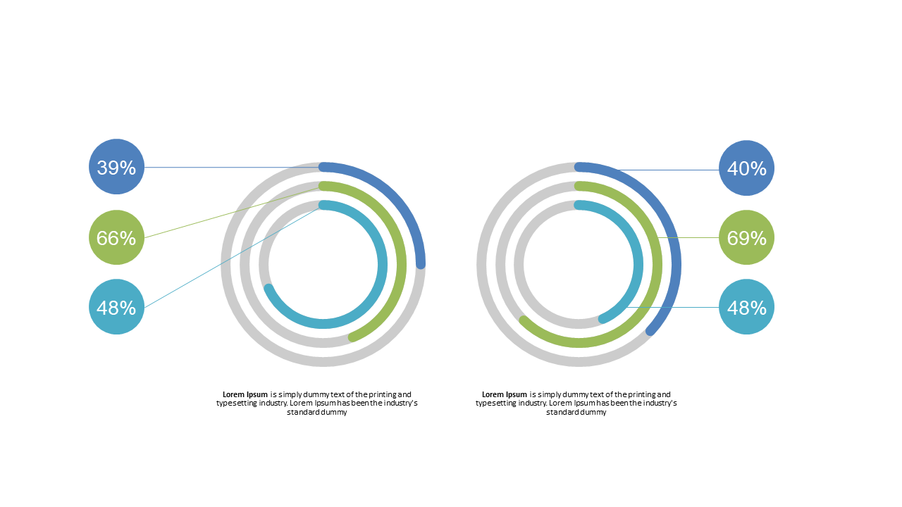 Compare Metrics with Dual Circular Progress Charts