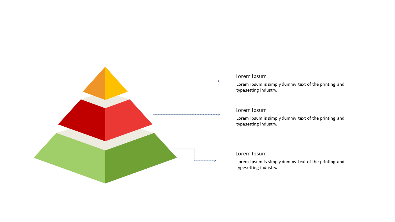 Present Hierarchies with Layered Pyramid Design
