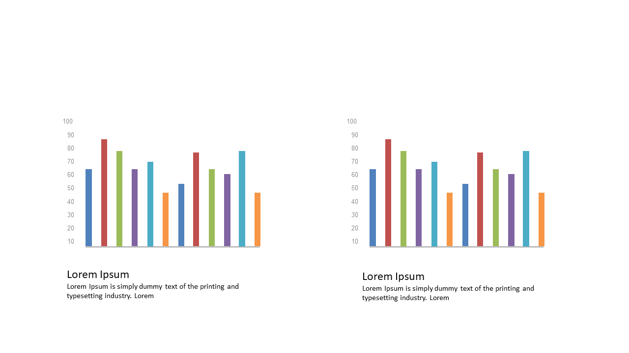 Effectively Compare Data with Dual Vertical Bar Graphs