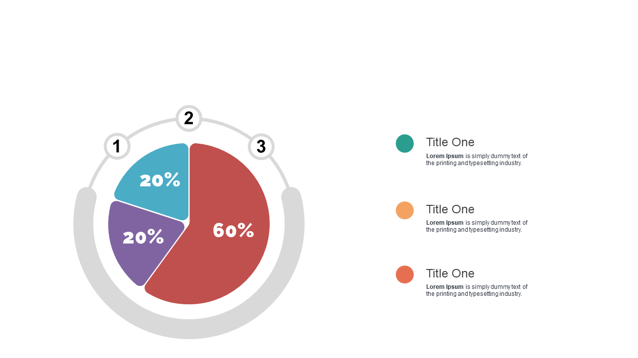 Present Market Share with Segmented Circular Diagram