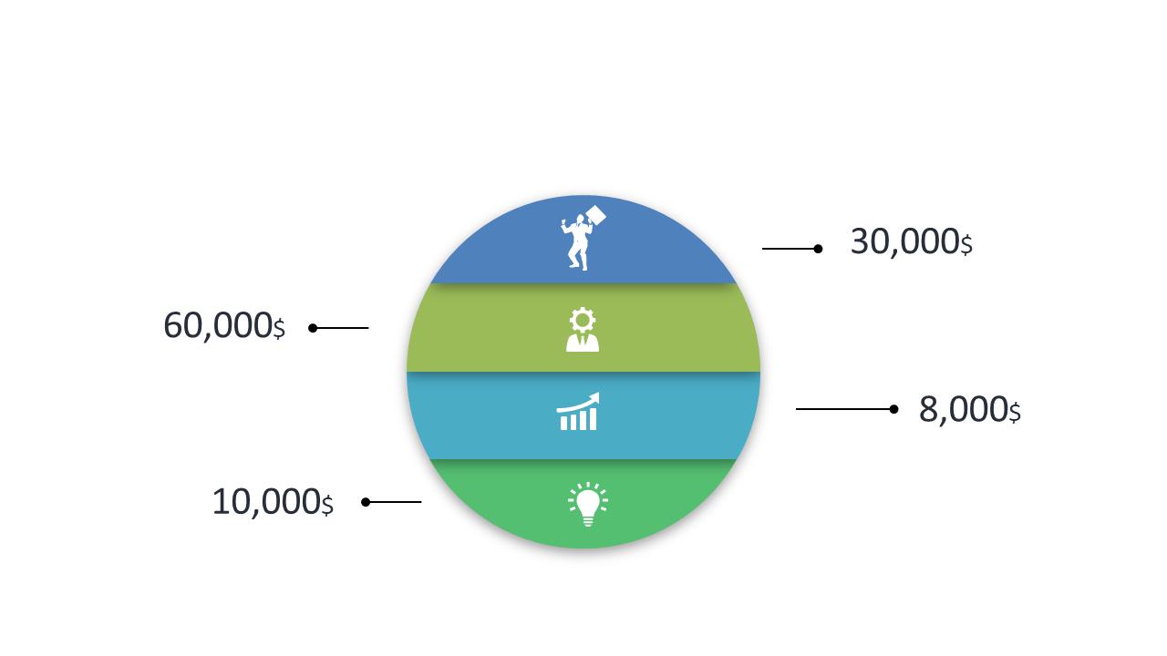 Visualize Financial Data with Segmented Doughnut Chart