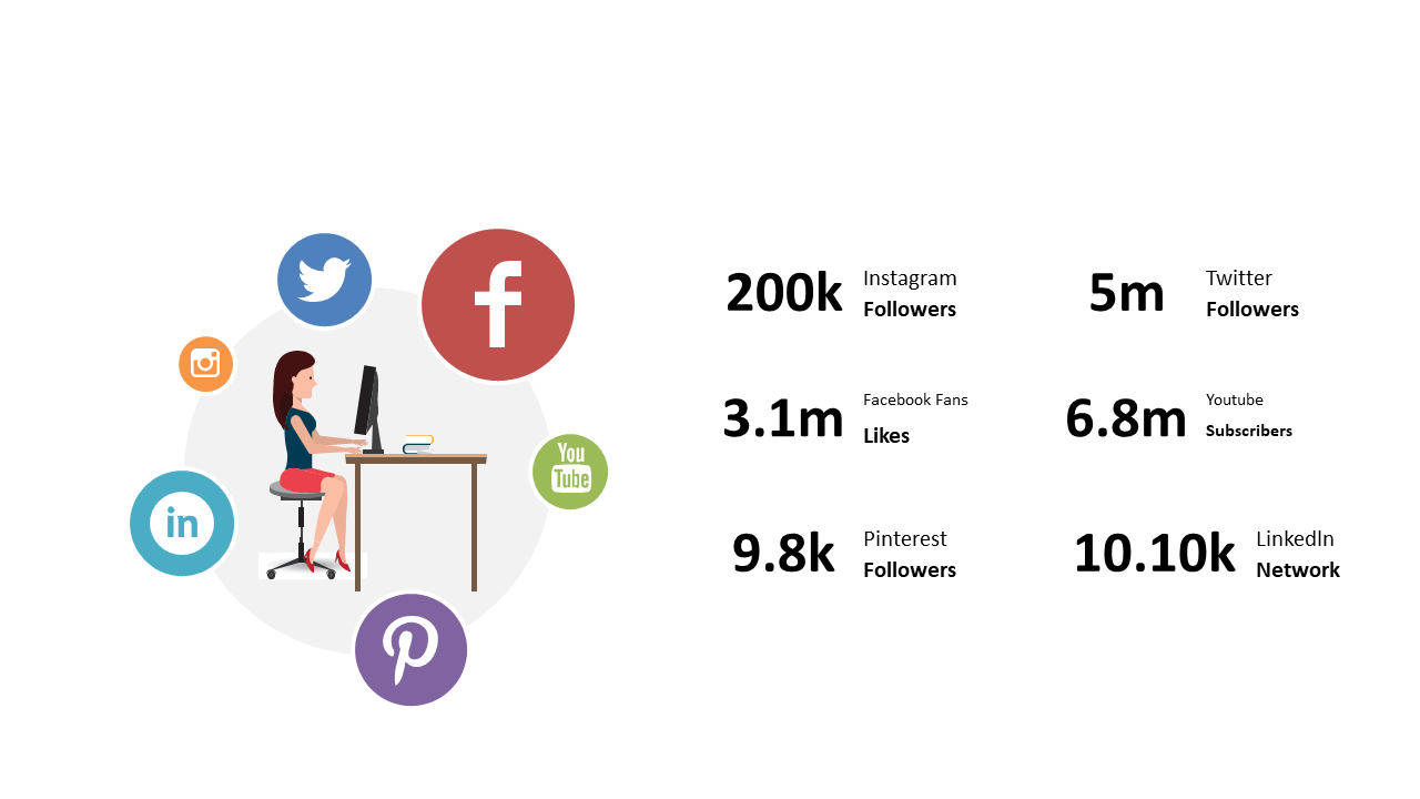 Compare Social Media Metrics with Engaging Infographic