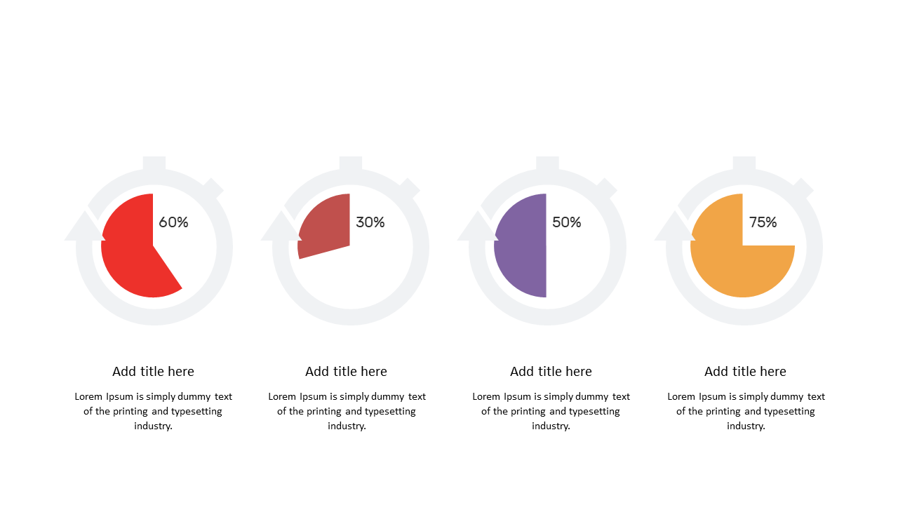 Visualize Metrics with Circular Progress Indicators