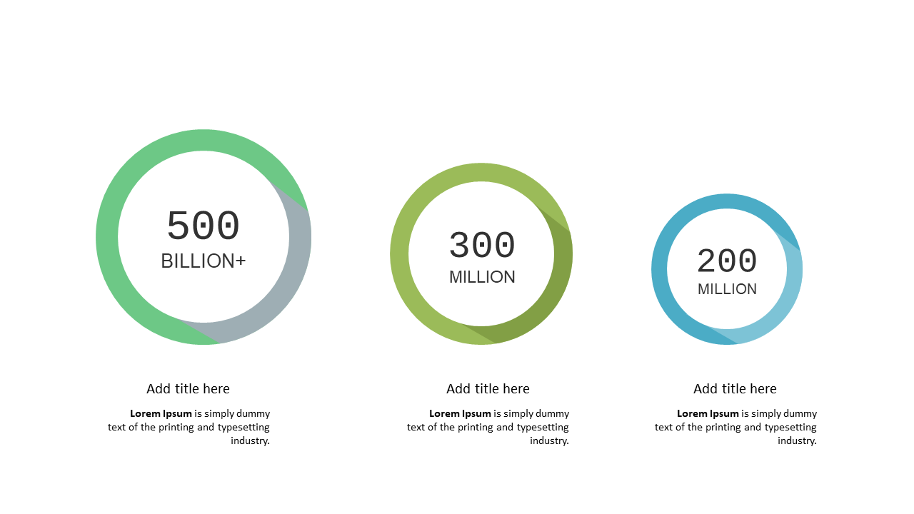 Convey Metrics with Circular Data Comparison Layout