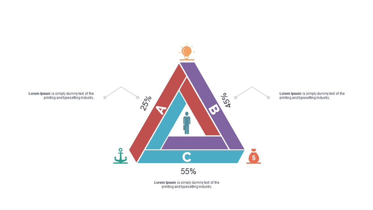 Illustrate Data Distribution with Triangle Diagram