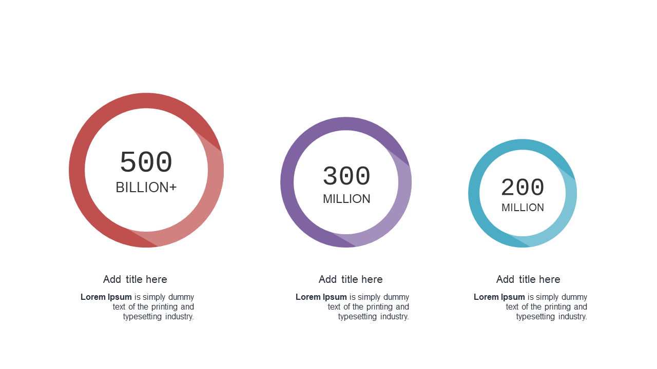 Visualize Metrics with Circular Data Comparison V2