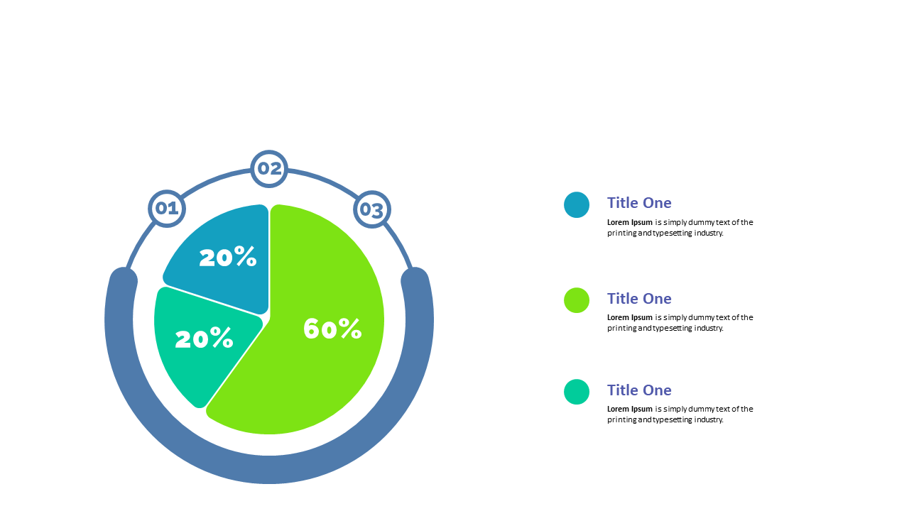 Communicate Metrics with Circular Percentage Chart